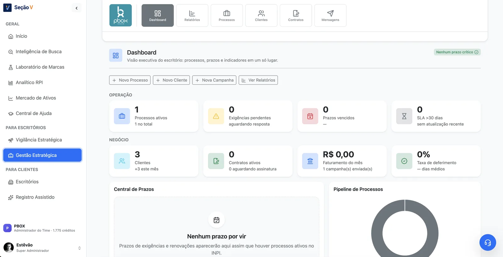 Tela de Gestão Estratégica na plataforma Seção V